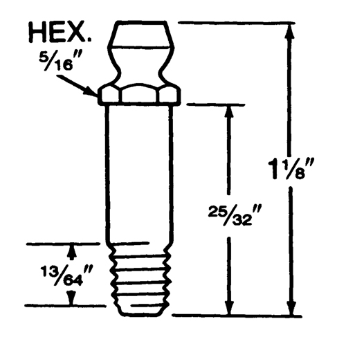 Assortiments de raccords de lubrification Auto-Cam