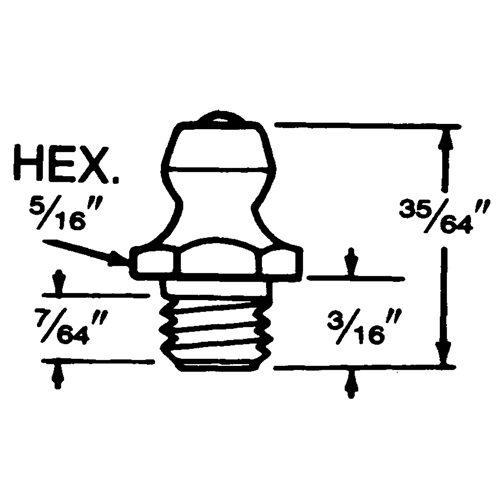 Assortiments de raccords de lubrification Auto-Cam