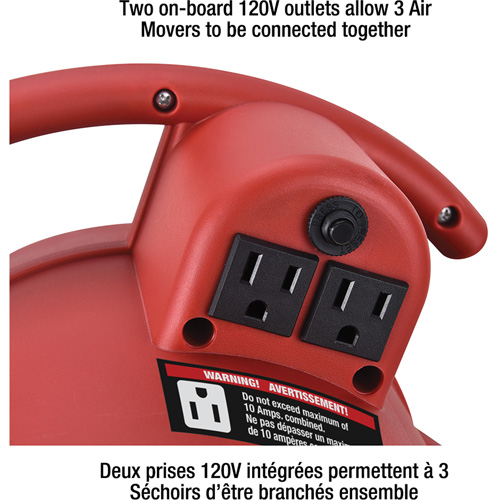 Appareil de ventilation, 550 pi³/min Auto-Cam