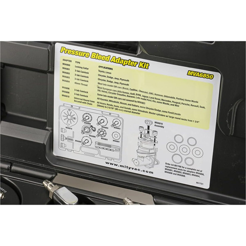 Pressure Bleed System Auto-Cam
