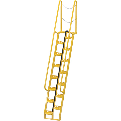Alternating-Tread Stairs Auto-Cam