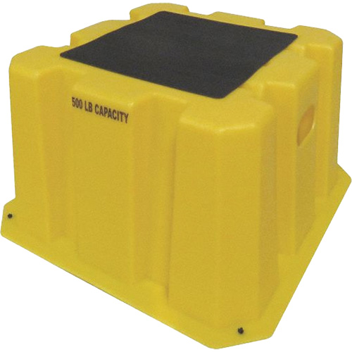 Nestable Industrial Step Stools, 25" x 25" x 14-3/4" High Auto-Cam