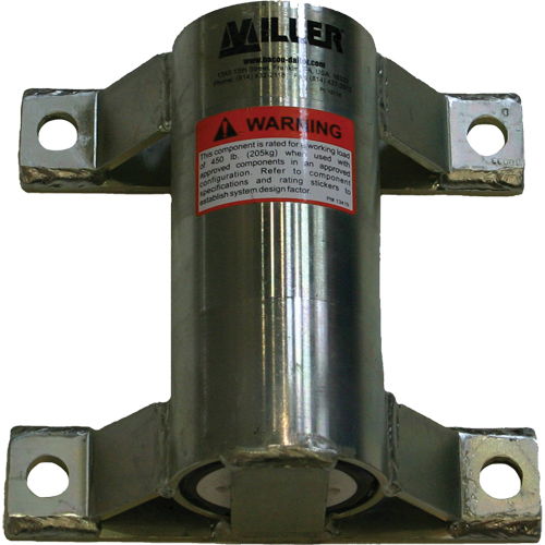Treuil ManHandler de Miller Auto-Cam