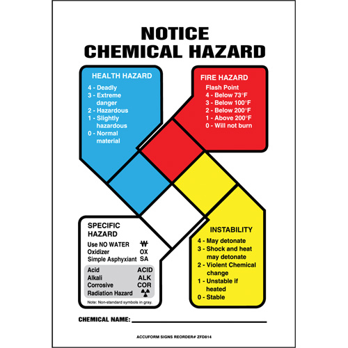 NFPA Notice Chemical Hazard Safety Sign Auto-Cam