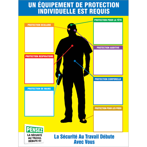 PPE-IDTM Chart & Label Kits Auto-Cam