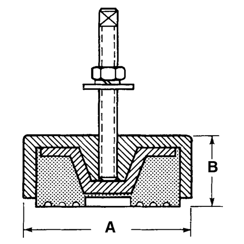 Supports de nivellement Auto-Cam