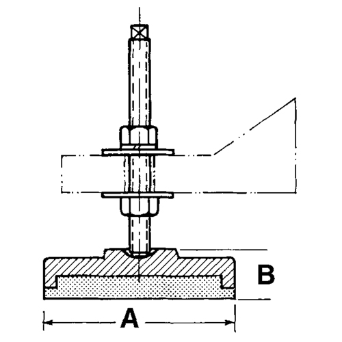 Supports de nivellement Auto-Cam