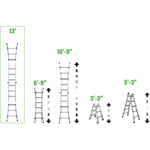 Telescoping Multi-Position Ladder, 2.916' - 9.75', Aluminum, 300 lbs., CSA Grade 1A Auto-Cam