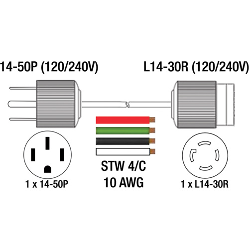 Cordon adaptateur pour g&eacute;n&eacute;ratrice Auto-Cam