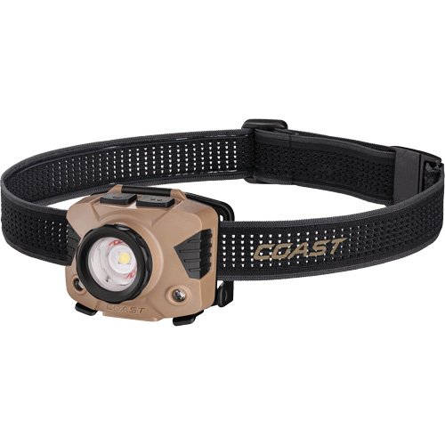 Headlamp, LED, 700 Lumens, AAA Batteries Auto-Cam