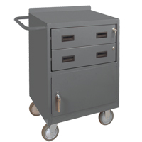 Mobile Workbench Cabinet, Steel Surface Auto-Cam