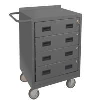 Mobile Workbench Cabinet, Steel Surface Auto-Cam