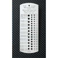 Jauge de précision & accessoires