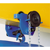 Corso&reg; Geared Trolley, 2000 lbs. (1 tons) Capacity, 2-1/3" - 8-2/3" Auto-Cam