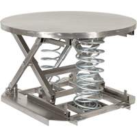 Table &eacute;l&eacute;vatrice de palettes, 43 5/8" lo x 43 5/8" la, Capacit&eacute; 4500 lb Auto-Cam