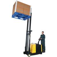 Counter-Balanced Powered Drive Lift Auto-Cam