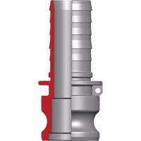 Dixon&reg; Cam & Groove Adapter Auto-Cam