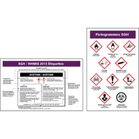 Cartes de portefeuille SIMDUT/SGH 2015 Auto-Cam