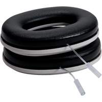 Probed Test Cushions Auto-Cam