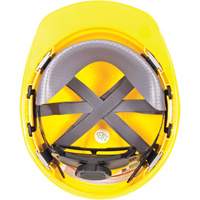 TopGard&reg; Hardhat Replacement Fast-Trac&reg; III Suspension, Ratchet Auto-Cam