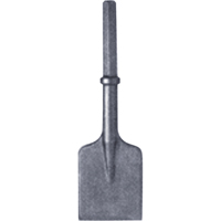Points &amp Chisels Auto-Cam
