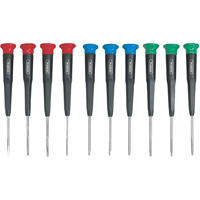 Screwdriver Sets