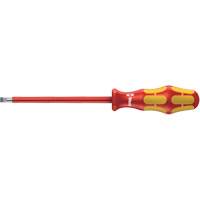 Slotted insulated 5.5 mm Auto-Cam