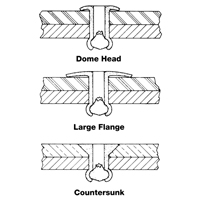 Rivet borgne ouvert - paquet de 1000, T&ecirc;te D&ocirc;me, 3/32" dia x 0,240" lo, Mandrin Aluminium Auto-Cam