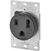 Industrial Grade Flush Mount Outlet Auto-Cam