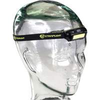 Bandit USB Headlamp, LED, 180 Lumens, 2 Hrs. Run Time, Rechargeable Batteries Auto-Cam