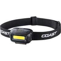 FL15 Headlamp, LED, 380 Lumens, AAA Batteries Auto-Cam